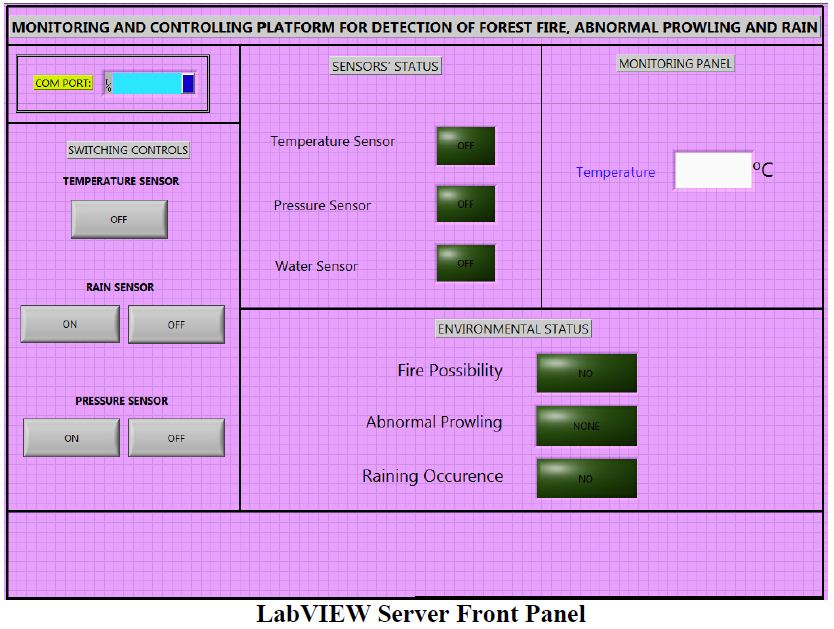 1 - LabVIEW Server Front Panel.JPG